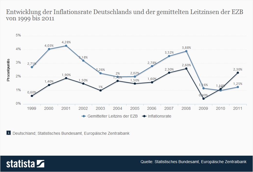 ebook personalplanung in einem neu errichteten betrieb eine studie über